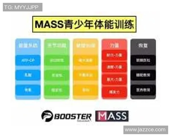 上海足球队耐力表现数据分析揭示运动员体能训练与比赛成绩的关系 上海足球队耐力表现数据分析揭示运动员体能训练与比赛成绩的关系