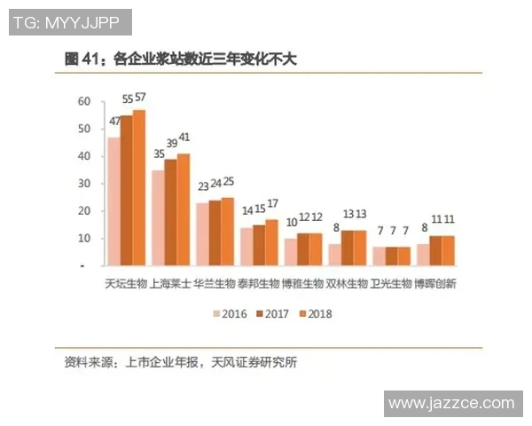 成都乒乓球队防反战术解析与热点动态深度剖析 成都乒乓球队防反战术解析与热点动态深度剖析