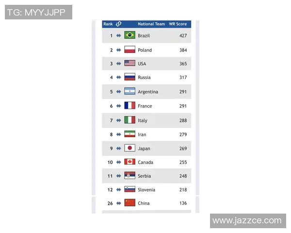 欧锦赛积分榜更新北京乒乓球队以94分稳居第一名