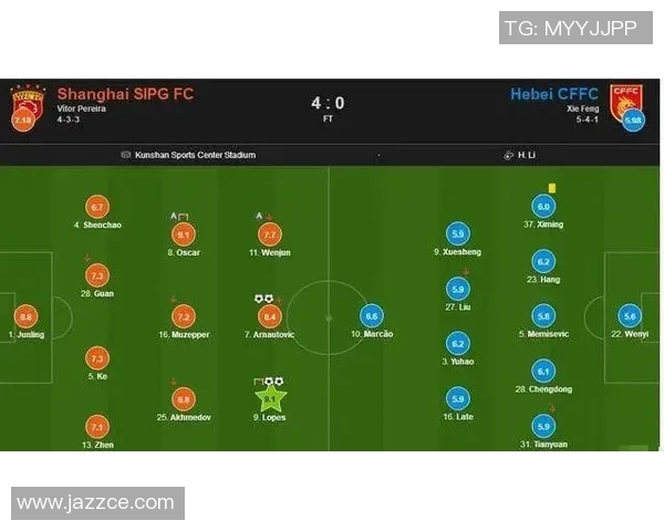 成都篮球队与广州篮球队赛后战术分析与复盘探讨