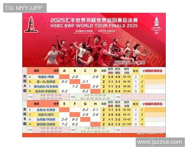 杭州羽毛球队配合排名创新高展现团队实力与发展潜力